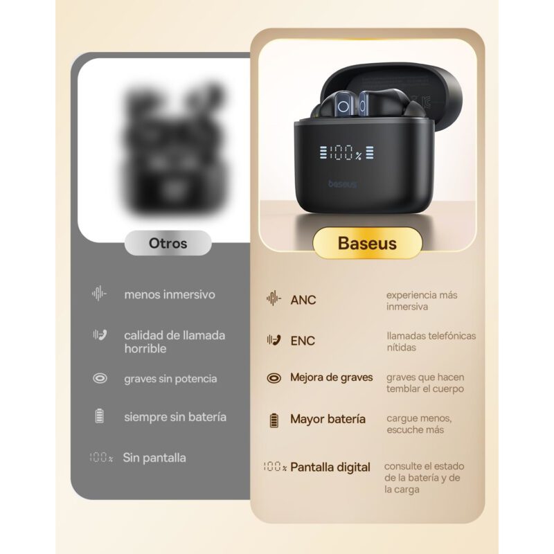 Baseus Bowie 30 Auriculares Bluetooth - Imagen 8
