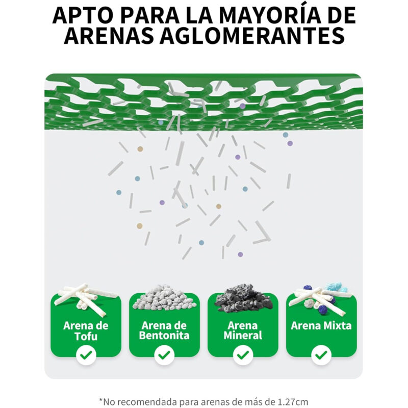 Arenero Gatos Autolimpiable PETKIT Pura MAX 2 - Imagen 4