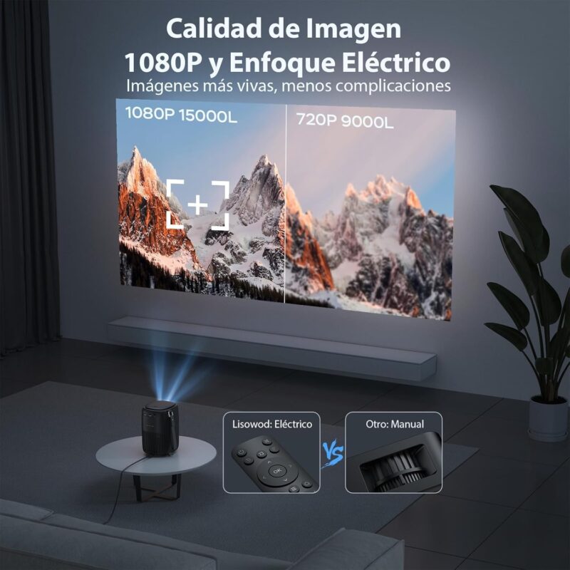 Proyector Portatil Lisowod L01Pro - Imagen 6