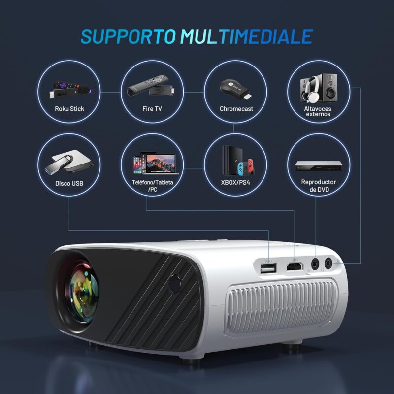 ELEPHAS Mini Proyector Portatil BL128 - Imagen 3