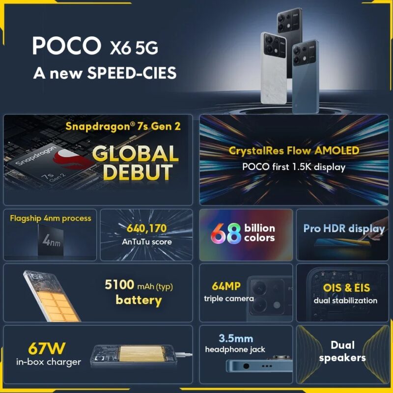 POCO X6 5G 8GB/256GB 12GB/256 NFC EU Charger Global Version Teléfono móvil - Imagen 5