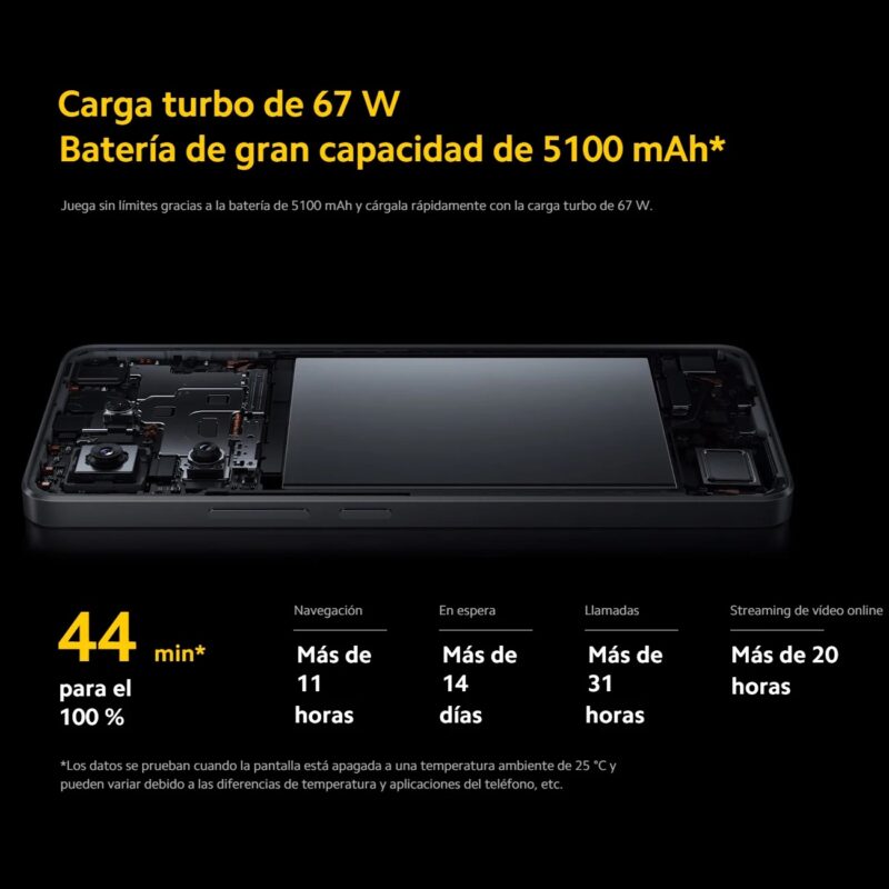POCO X6 5G 8GB/256GB 12GB/256 NFC EU Charger Global Version Teléfono móvil - Imagen 2